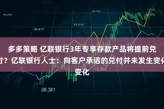 多多策略 亿联银行3年专享存款产品将提前兑付？亿联银行人士：向客户承诺的兑付并未发生变化